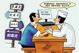 尿道炎怎么传染