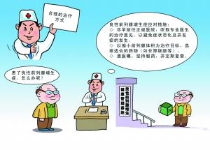 为什么会造成急性前列腺炎