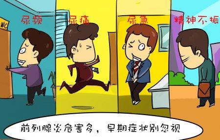 道县男科医院治前列腺炎多少钱